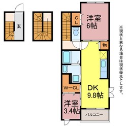 ｊｉｎｇｕｊｉの物件間取画像